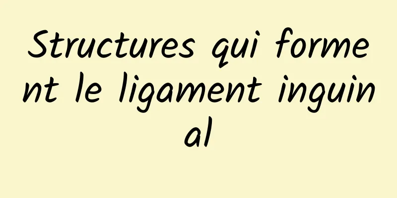 Structures qui forment le ligament inguinal