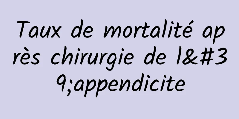 Taux de mortalité après chirurgie de l'appendicite