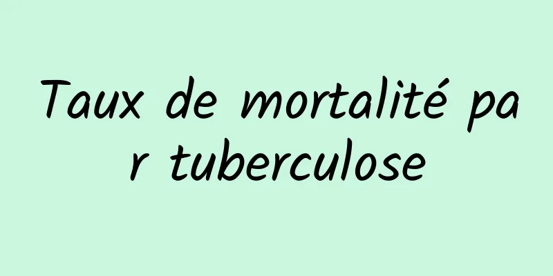 Taux de mortalité par tuberculose