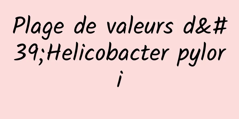 Plage de valeurs d'Helicobacter pylori