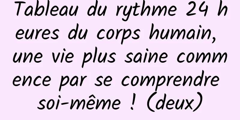 Tableau du rythme 24 heures du corps humain, une vie plus saine commence par se comprendre soi-même ! (deux)
