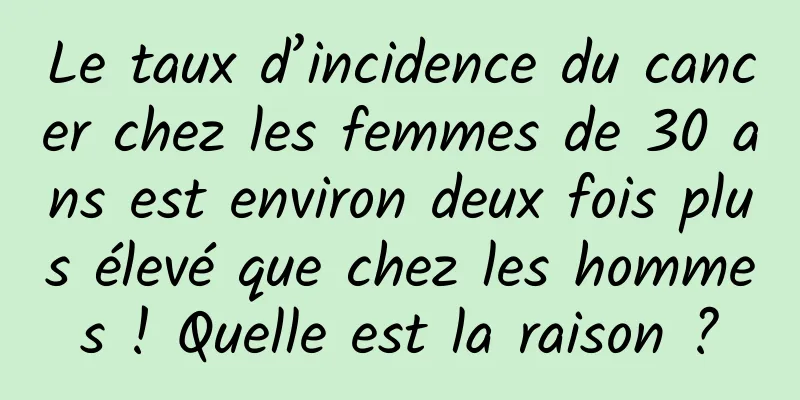 Le taux d’incidence du cancer chez les femmes de 30 ans est environ deux fois plus élevé que chez les hommes ! Quelle est la raison ?