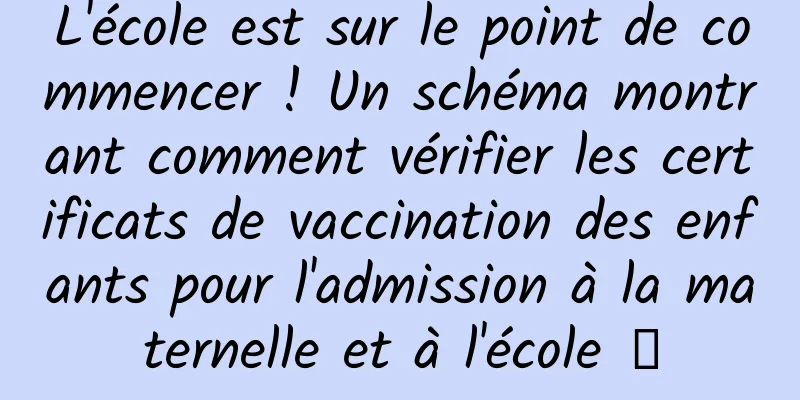 L'école est sur le point de commencer ! Un schéma montrant comment vérifier les certificats de vaccination des enfants pour l'admission à la maternelle et à l'école →