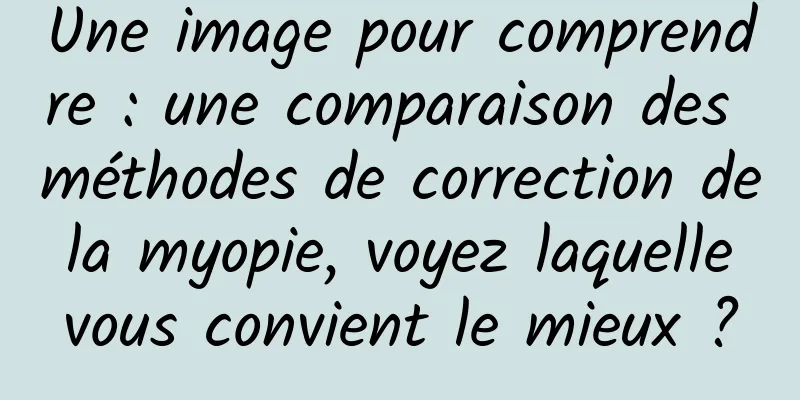 Une image pour comprendre : une comparaison des méthodes de correction de la myopie, voyez laquelle vous convient le mieux ?