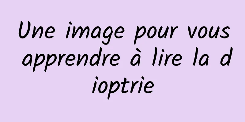 Une image pour vous apprendre à lire la dioptrie