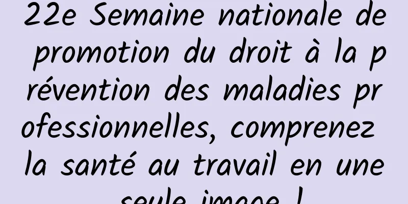 22e Semaine nationale de promotion du droit à la prévention des maladies professionnelles, comprenez la santé au travail en une seule image !