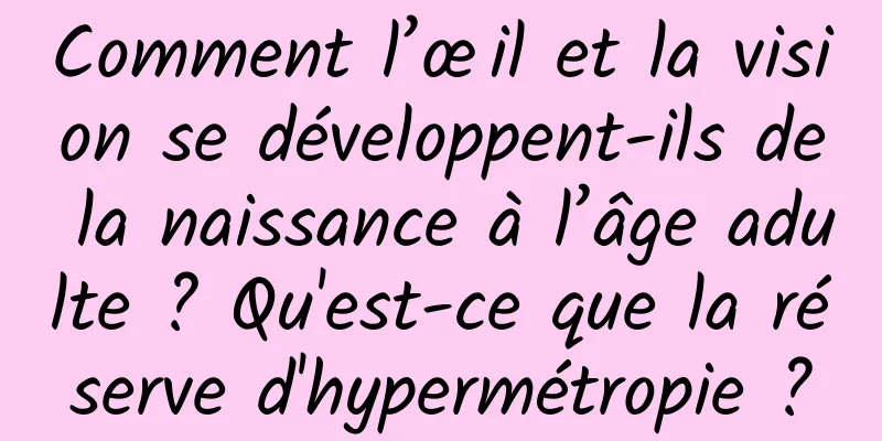Comment l’œil et la vision se développent-ils de la naissance à l’âge adulte ? Qu'est-ce que la réserve d'hypermétropie ?