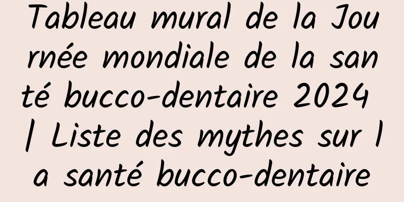 Tableau mural de la Journée mondiale de la santé bucco-dentaire 2024 | Liste des mythes sur la santé bucco-dentaire