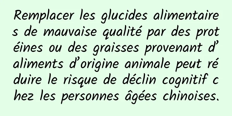 Remplacer les glucides alimentaires de mauvaise qualité par des protéines ou des graisses provenant d’aliments d’origine animale peut réduire le risque de déclin cognitif chez les personnes âgées chinoises.