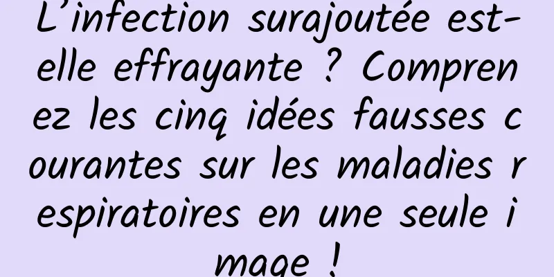 L’infection surajoutée est-elle effrayante ? Comprenez les cinq idées fausses courantes sur les maladies respiratoires en une seule image !
