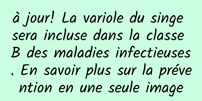 à jour! La variole du singe sera incluse dans la classe B des maladies infectieuses. En savoir plus sur la prévention en une seule image