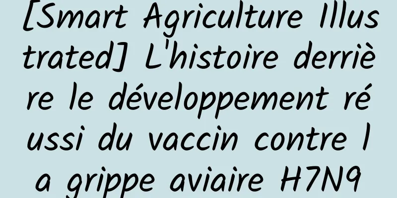 [Smart Agriculture Illustrated] L'histoire derrière le développement réussi du vaccin contre la grippe aviaire H7N9