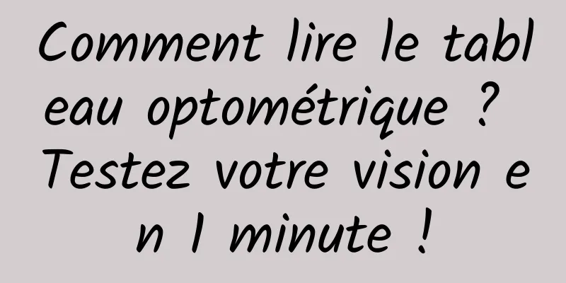 Comment lire le tableau optométrique ? Testez votre vision en 1 minute !