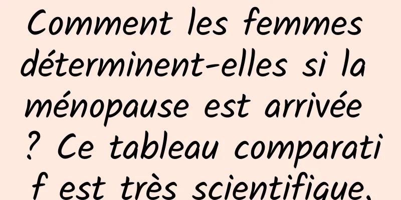 Comment les femmes déterminent-elles si la ménopause est arrivée ? Ce tableau comparatif est très scientifique.