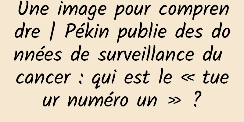 Une image pour comprendre | Pékin publie des données de surveillance du cancer : qui est le « tueur numéro un » ?