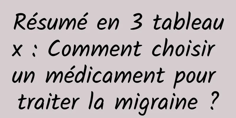 Résumé en 3 tableaux : Comment choisir un médicament pour traiter la migraine ?