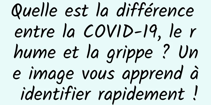 Quelle est la différence entre la COVID-19, le rhume et la grippe ? Une image vous apprend à identifier rapidement !