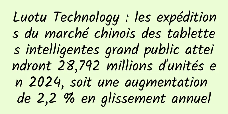 Luotu Technology : les expéditions du marché chinois des tablettes intelligentes grand public atteindront 28,792 millions d'unités en 2024, soit une augmentation de 2,2 % en glissement annuel