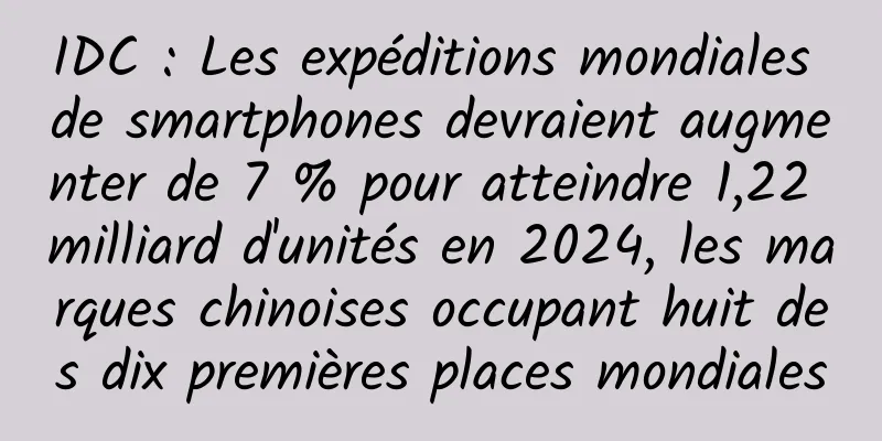 IDC : Les expéditions mondiales de smartphones devraient augmenter de 7 % pour atteindre 1,22 milliard d'unités en 2024, les marques chinoises occupant huit des dix premières places mondiales