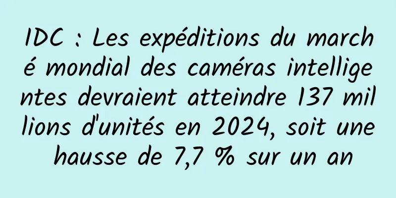 IDC : Les expéditions du marché mondial des caméras intelligentes devraient atteindre 137 millions d'unités en 2024, soit une hausse de 7,7 % sur un an