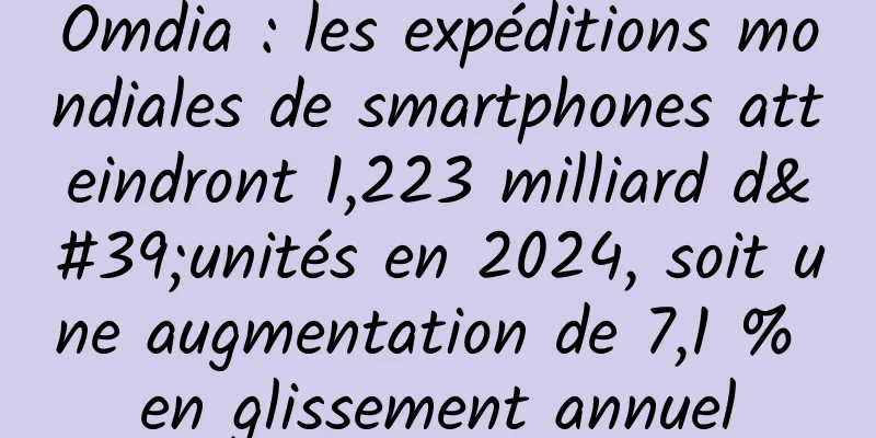 Omdia : les expéditions mondiales de smartphones atteindront 1,223 milliard d'unités en 2024, soit une augmentation de 7,1 % en glissement annuel