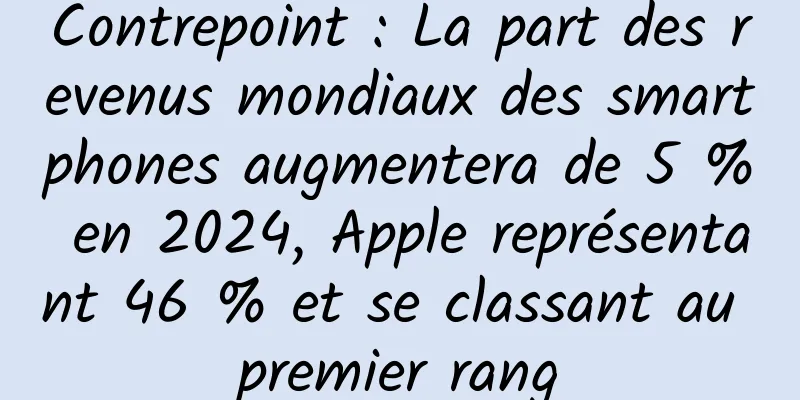 Contrepoint : La part des revenus mondiaux des smartphones augmentera de 5 % en 2024, Apple représentant 46 % et se classant au premier rang