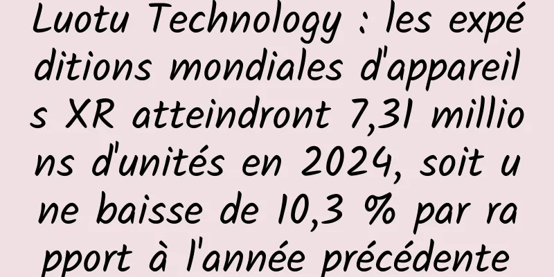 Luotu Technology : les expéditions mondiales d'appareils XR atteindront 7,31 millions d'unités en 2024, soit une baisse de 10,3 % par rapport à l'année précédente