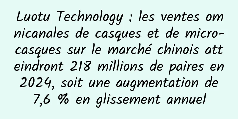 Luotu Technology : les ventes omnicanales de casques et de micro-casques sur le marché chinois atteindront 218 millions de paires en 2024, soit une augmentation de 7,6 % en glissement annuel