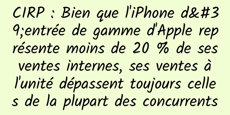 CIRP : Bien que l'iPhone d'entrée de gamme d'Apple représente moins de 20 % de ses ventes internes, ses ventes à l'unité dépassent toujours celles de la plupart des concurrents