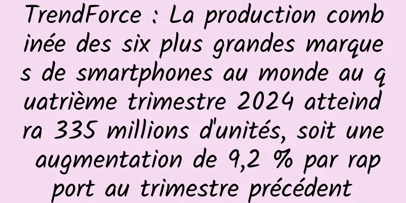 TrendForce : La production combinée des six plus grandes marques de smartphones au monde au quatrième trimestre 2024 atteindra 335 millions d'unités, soit une augmentation de 9,2 % par rapport au trimestre précédent