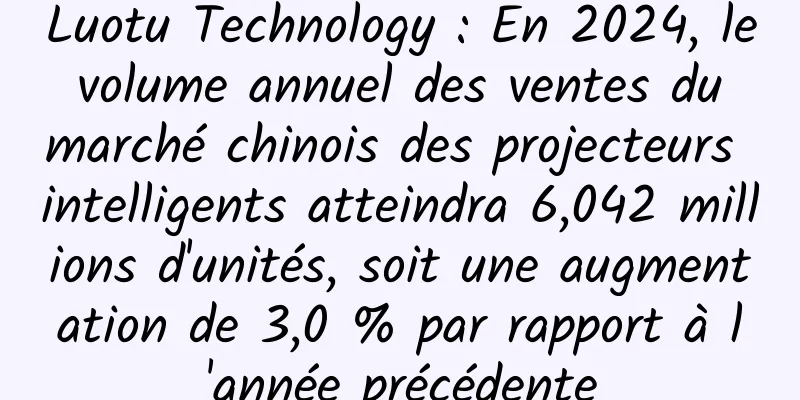 Luotu Technology : En 2024, le volume annuel des ventes du marché chinois des projecteurs intelligents atteindra 6,042 millions d'unités, soit une augmentation de 3,0 % par rapport à l'année précédente