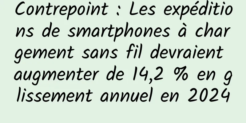 Contrepoint : Les expéditions de smartphones à chargement sans fil devraient augmenter de 14,2 % en glissement annuel en 2024