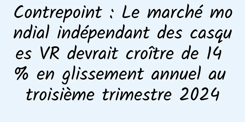 Contrepoint : Le marché mondial indépendant des casques VR devrait croître de 14 % en glissement annuel au troisième trimestre 2024