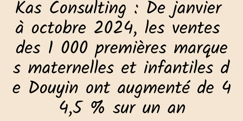 Kas Consulting : De janvier à octobre 2024, les ventes des 1 000 premières marques maternelles et infantiles de Douyin ont augmenté de 44,5 % sur un an