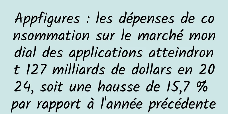 Appfigures : les dépenses de consommation sur le marché mondial des applications atteindront 127 milliards de dollars en 2024, soit une hausse de 15,7 % par rapport à l'année précédente