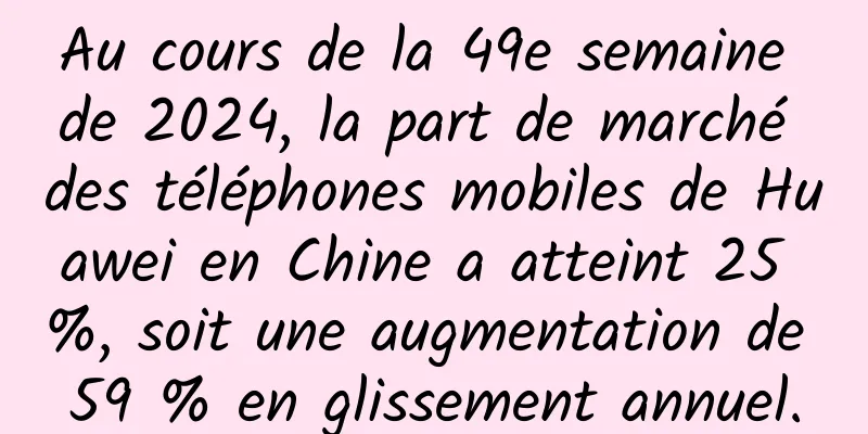 Au cours de la 49e semaine de 2024, la part de marché des téléphones mobiles de Huawei en Chine a atteint 25 %, soit une augmentation de 59 % en glissement annuel.