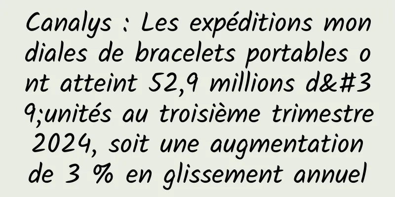 Canalys : Les expéditions mondiales de bracelets portables ont atteint 52,9 millions d'unités au troisième trimestre 2024, soit une augmentation de 3 % en glissement annuel