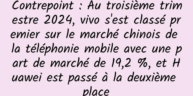 Contrepoint : Au troisième trimestre 2024, vivo s'est classé premier sur le marché chinois de la téléphonie mobile avec une part de marché de 19,2 %, et Huawei est passé à la deuxième place