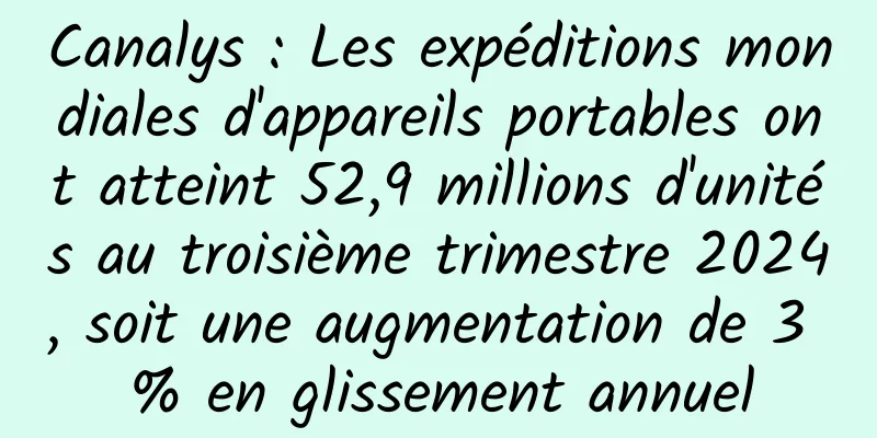 Canalys : Les expéditions mondiales d'appareils portables ont atteint 52,9 millions d'unités au troisième trimestre 2024, soit une augmentation de 3 % en glissement annuel