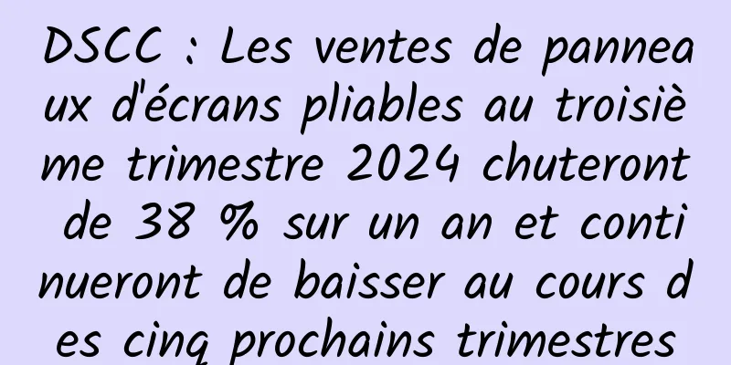 DSCC : Les ventes de panneaux d'écrans pliables au troisième trimestre 2024 chuteront de 38 % sur un an et continueront de baisser au cours des cinq prochains trimestres