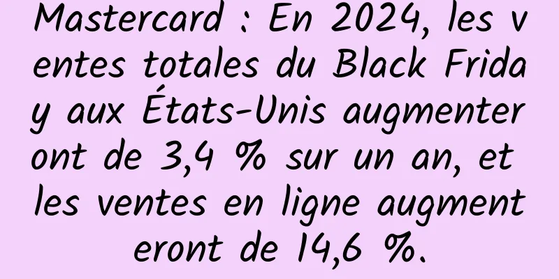 Mastercard : En 2024, les ventes totales du Black Friday aux États-Unis augmenteront de 3,4 % sur un an, et les ventes en ligne augmenteront de 14,6 %.