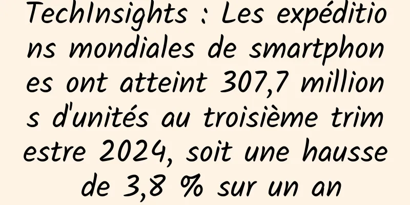TechInsights : Les expéditions mondiales de smartphones ont atteint 307,7 millions d'unités au troisième trimestre 2024, soit une hausse de 3,8 % sur un an