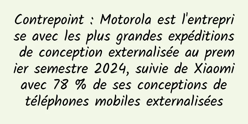 Contrepoint : Motorola est l'entreprise avec les plus grandes expéditions de conception externalisée au premier semestre 2024, suivie de Xiaomi avec 78 % de ses conceptions de téléphones mobiles externalisées