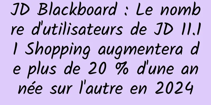 JD Blackboard : Le nombre d'utilisateurs de JD 11.11 Shopping augmentera de plus de 20 % d'une année sur l'autre en 2024