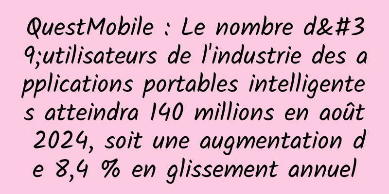 QuestMobile : Le nombre d'utilisateurs de l'industrie des applications portables intelligentes atteindra 140 millions en août 2024, soit une augmentation de 8,4 % en glissement annuel