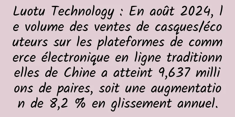 Luotu Technology : En août 2024, le volume des ventes de casques/écouteurs sur les plateformes de commerce électronique en ligne traditionnelles de Chine a atteint 9,637 millions de paires, soit une augmentation de 8,2 % en glissement annuel.