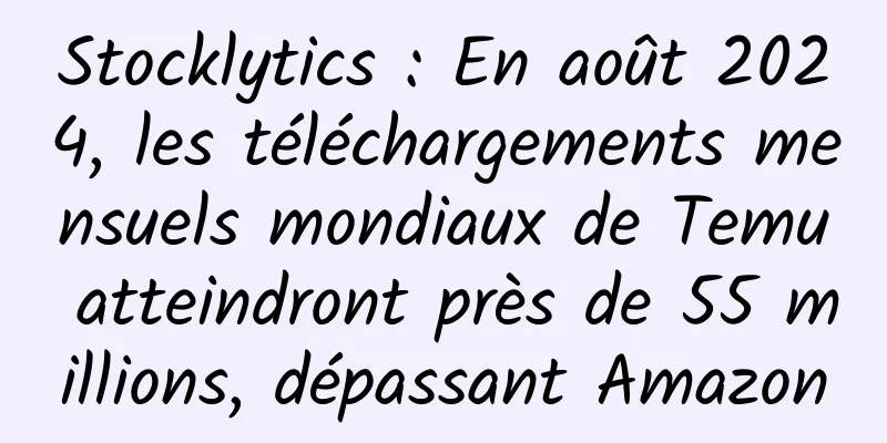 Stocklytics : En août 2024, les téléchargements mensuels mondiaux de Temu atteindront près de 55 millions, dépassant Amazon