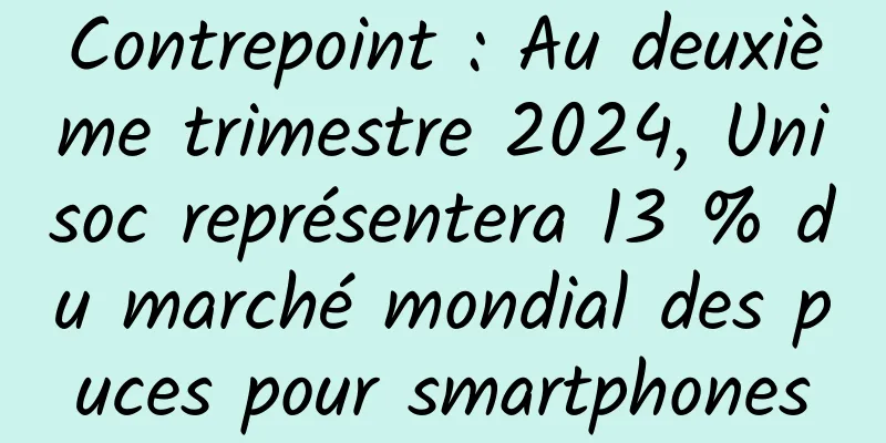 Contrepoint : Au deuxième trimestre 2024, Unisoc représentera 13 % du marché mondial des puces pour smartphones