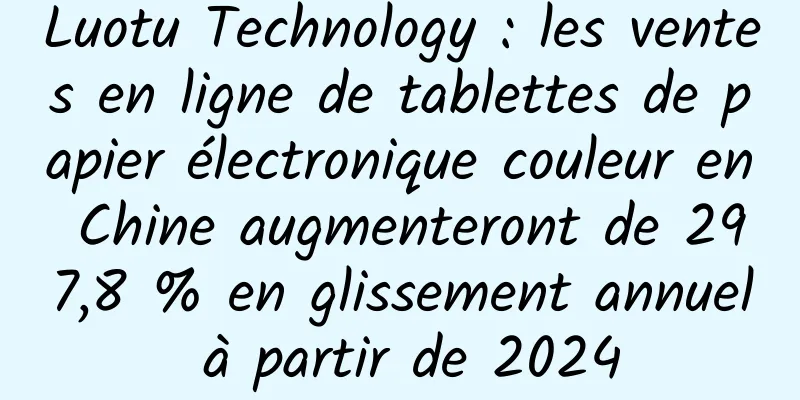 Luotu Technology : les ventes en ligne de tablettes de papier électronique couleur en Chine augmenteront de 297,8 % en glissement annuel à partir de 2024