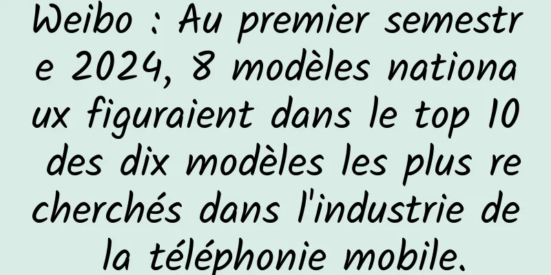 Weibo : Au premier semestre 2024, 8 modèles nationaux figuraient dans le top 10 des dix modèles les plus recherchés dans l'industrie de la téléphonie mobile.